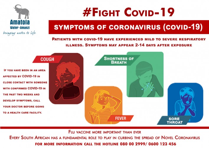 CORONAVIRUS COVID-19 